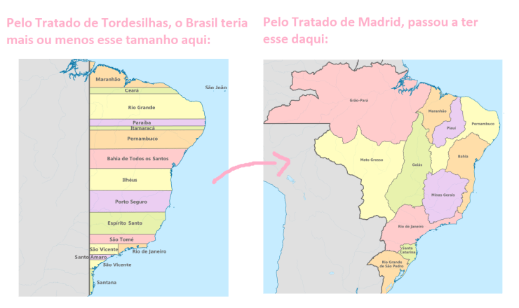 história de colonia del sacramento territorio brasileiro e tratado de madrid